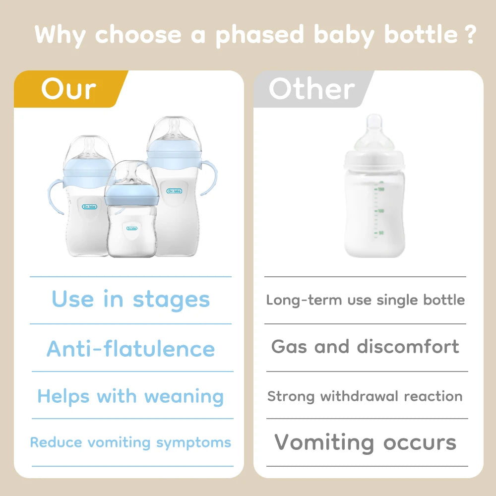 Baby PP Bottle 150/240/330ML Newborn Baby Bottle with Handle Milk Bottlefeeding Baby Bottles Newborn Feeding Supplies Bpa-Free